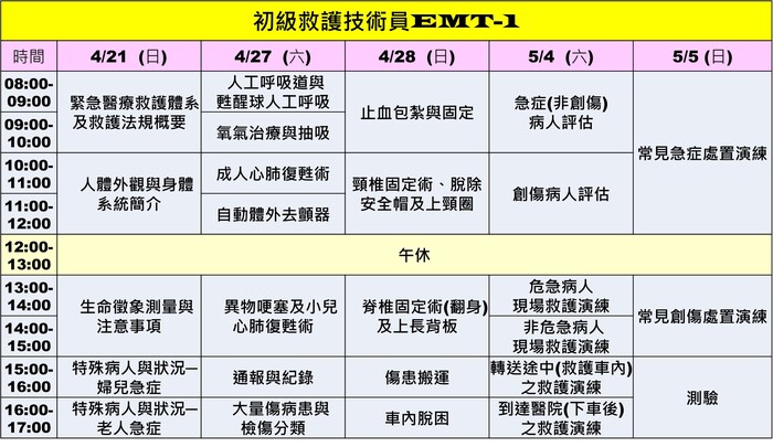 108年上半年度EMT-1初訓圖片