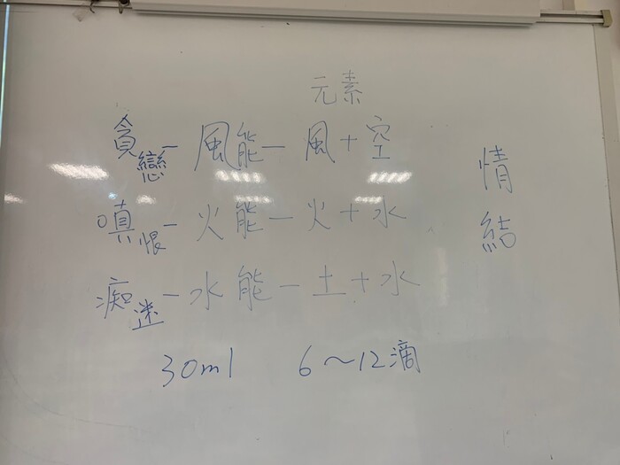 聽身體說話─善待身心靈1090307-1090419圖片